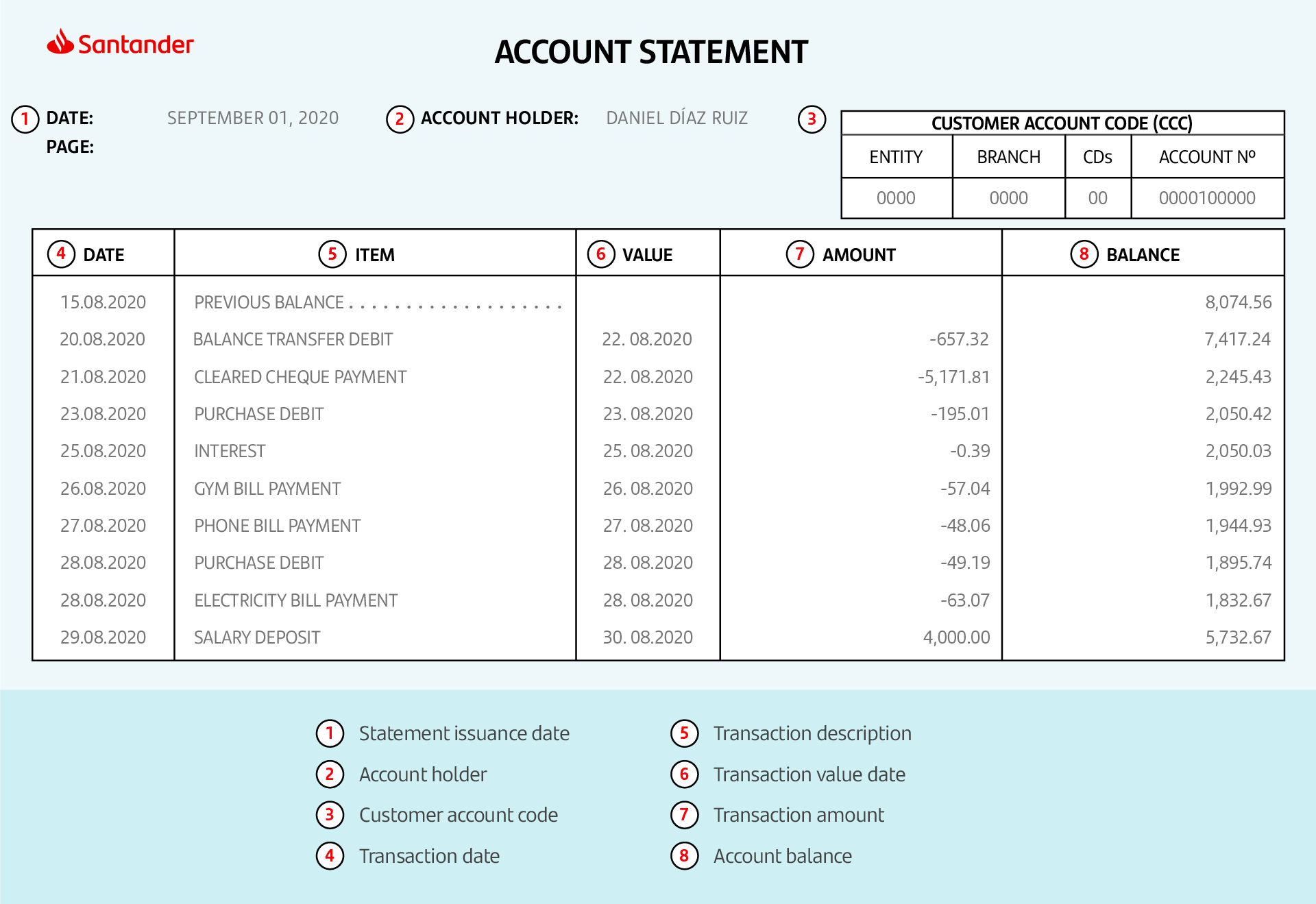 how to get fake bank statement